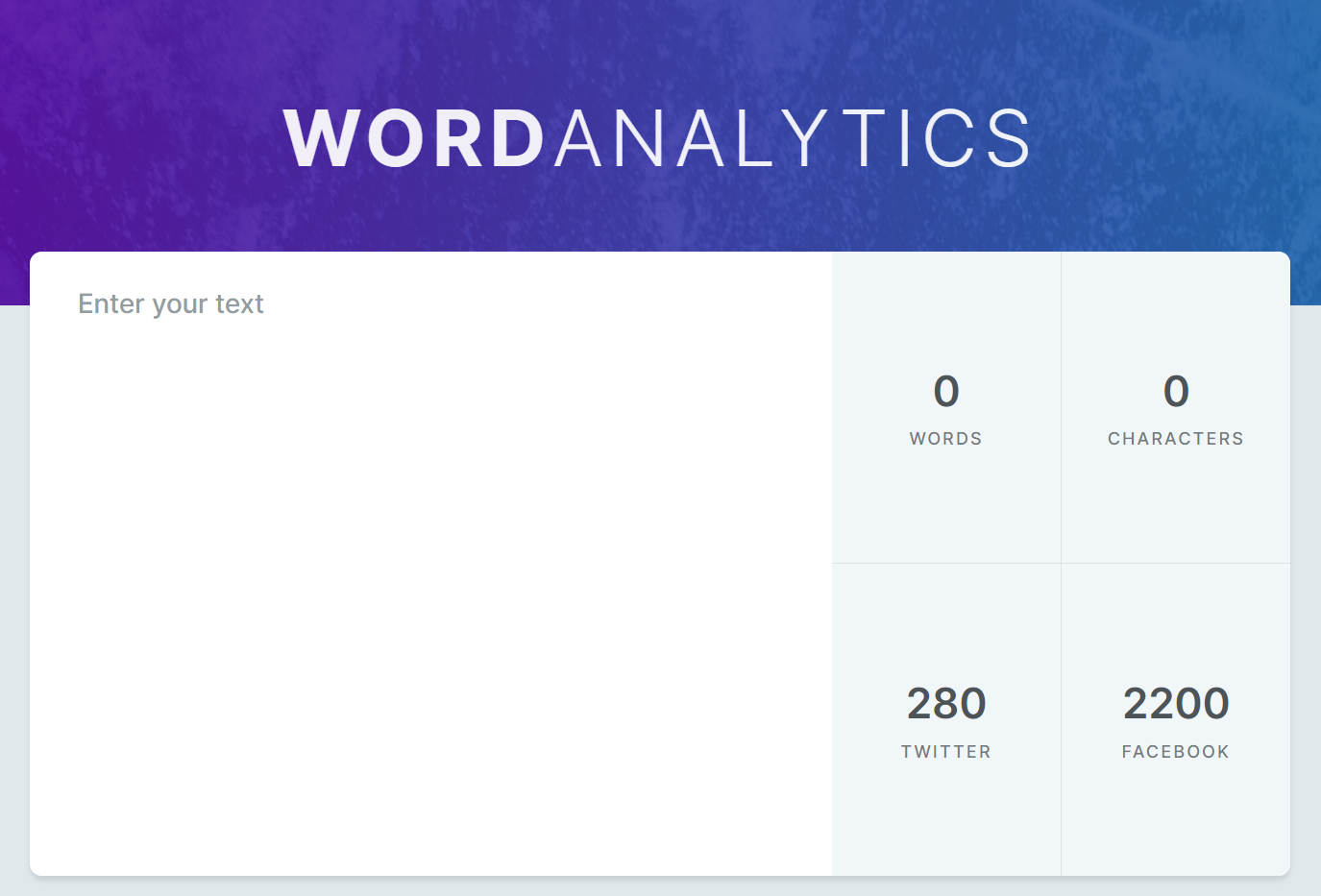 Project: Credit Risk Analyzer